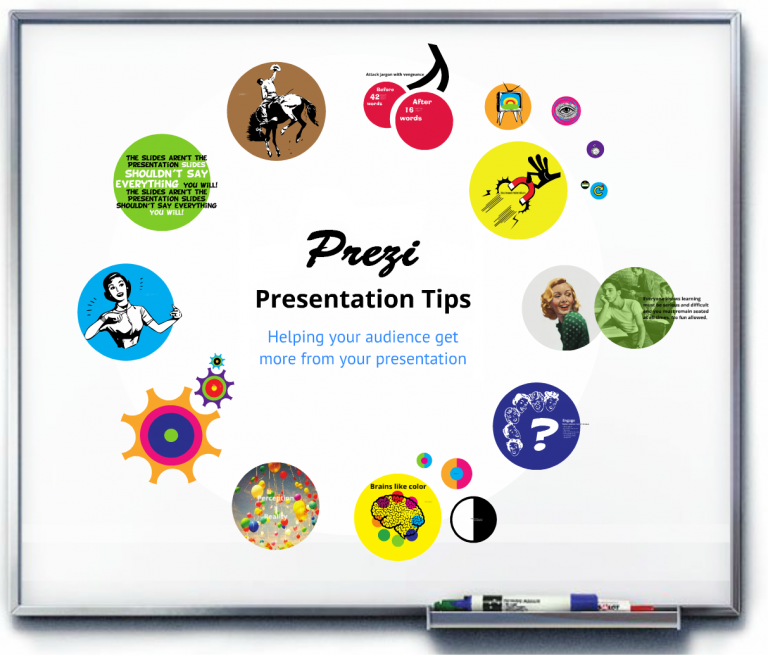 Prezi Presentation Tips: Dos And Don’ts | Scarfe Digital Sandbox