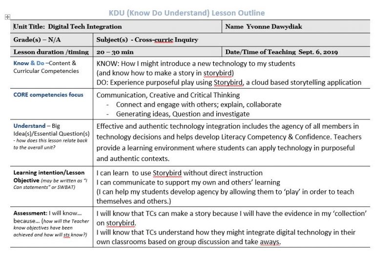 Play-based learning to Introduce Digital Tech – Lesson Plan | Scarfe ...