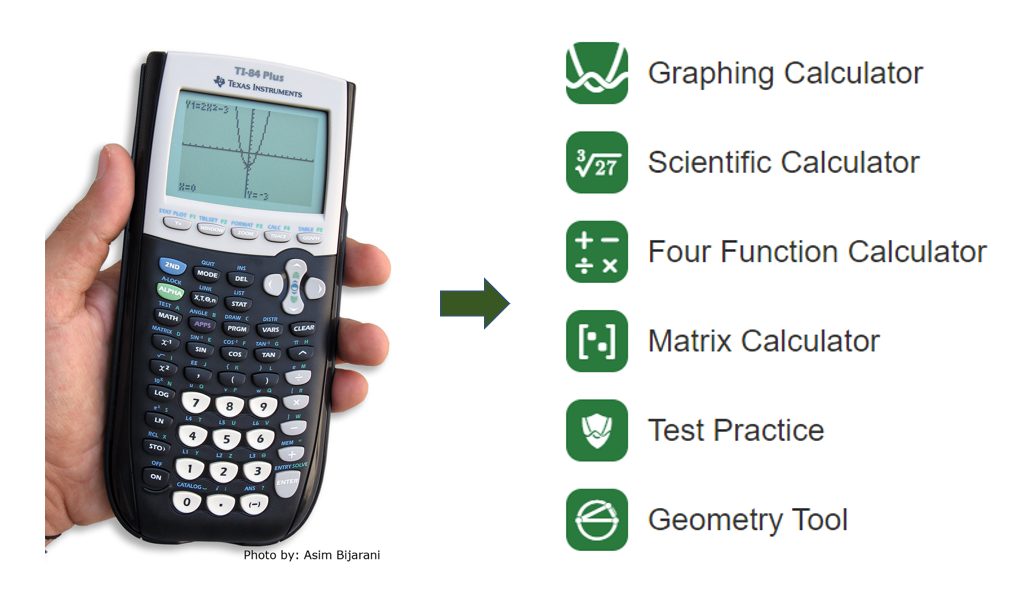 Graphing calculator